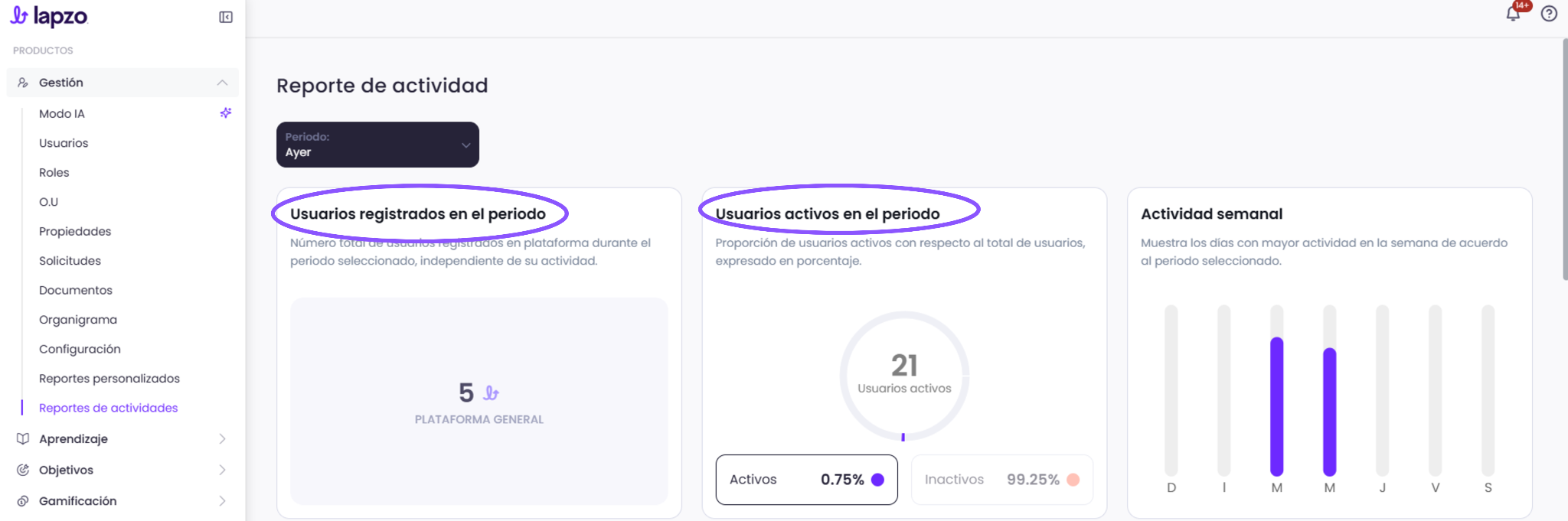 Cómo verificar la actividad de tus usuarios a través del reporte de actividad - paso 3